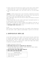 방과후 아동지도 운영사례와 발전방향00-3