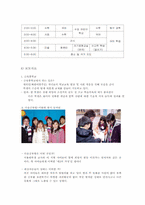 방과후 아동지도 운영사례와 발전방향00-10