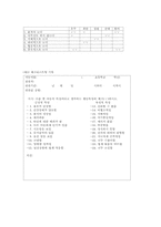 방과후 아동지도의 생활지도0-6