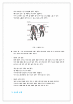 기능성 의복과 소재_모터사이클복-16