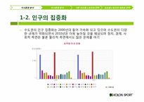 코오롱스포츠 IMC-5