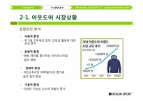 코오롱스포츠 IMC-9