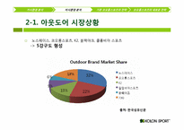 코오롱스포츠 IMC-10