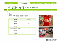 코오롱스포츠 IMC-18