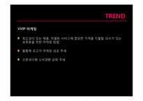 W hotel 분석 레포트-14