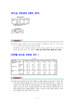 [마케팅조사론] 영호남 지역의 CASS(카스) 소비 촉진을 위한 보완점 분석-12