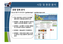 [전자상거래] E-농산물 경매 장터 FarmEver-17