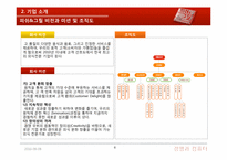 [경영커뮤니케이션] 피쉬&그릴 ERP 도입 사례 분석-6