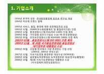 [품질경영] 아모레 퍼시픽의 품질경영-3