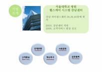 [서비스리더십] 서비스 기업 사례 연구(서울대학교 병원 강남센터)-4