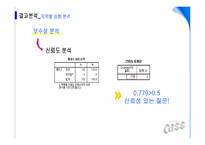 [마케팅조사론] 영호남 지역의 CASS(카스) 소비 촉진을 위한 보완점 분석-10