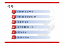 [경영자료분석] 경기대학교 교내식당에 대한 경기대학교 학생들의 만족도 조사-2