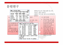 [경영자료분석] 경기대학교 교내식당에 대한 경기대학교 학생들의 만족도 조사-7