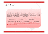 [경영자료분석] 경기대학교 교내식당에 대한 경기대학교 학생들의 만족도 조사-19