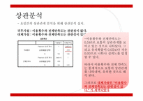 [경영자료분석] 경기대학교 교내식당에 대한 경기대학교 학생들의 만족도 조사-20