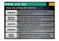 [물류관리] 현대백화점의 CRM(고객관계관리) 사례-13