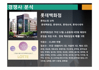 [물류관리] 현대백화점의 CRM(고객관계관리) 사례-16