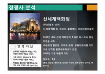 [물류관리] 현대백화점의 CRM(고객관계관리) 사례-17