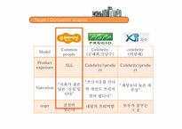 [광고심리] e편한세상-6