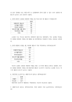 현대사회에 대두되고 있는 성범죄에대한 위험성 인식과 예방-6