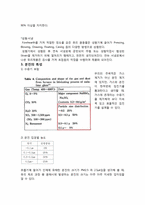 [대기오염제어설] 집진장치 설계-5