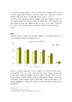 한국 대중문화의 선정성과 한국 대중의 이중성-4