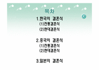 [통과의례] 한중일의 결혼비교-3