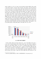 [중국역사와문화] 중국은 분열될 것인가에 대한 논의-15