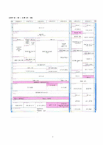 [방송편성론] 부산 KBS1의 TV와 라디오 편성 분석-5