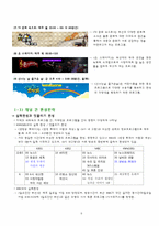 [방송편성론] 부산 KBS1의 TV와 라디오 편성 분석-9