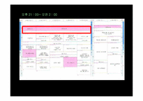 [방송편성론] 부산 KBS1의 TV와 라디오 편성 분석-9