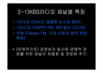 [방송편성론] 부산 KBS1의 TV와 라디오 편성 분석-16