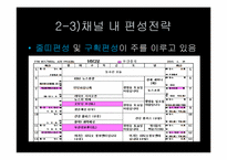 [방송편성론] 부산 KBS1의 TV와 라디오 편성 분석-18