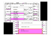 [방송편성론] 부산 KBS1의 TV와 라디오 편성 분석-20
