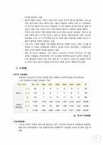 [생명과학] 바이오 에너지(BIO ENERGY)-10