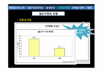 [가족간호] 결손가정의 이해와 문제점 해결 방안-14