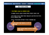 [가족간호] 결손가정의 이해와 문제점 해결 방안-20