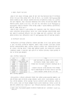 [교육학] 교육에서 시간이 갖는 의미(주관적 시간으로서의 교육)-9