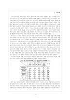 [사회복지행정론]청소년 보호기관설립 계획서 및 프로그램 계획서-3