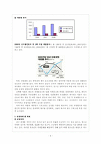 [사회복지행정론]청소년 보호기관설립 계획서 및 프로그램 계획서-6