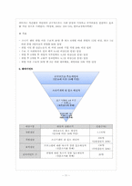 [사회복지행정론]청소년 보호기관설립 계획서 및 프로그램 계획서-11