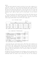 [노사관계론]한국 조선업에서의 현장권력을 둘러싼 노사갈등-현대중공업의 사례연구-6