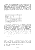 [노사관계론]한국 조선업에서의 현장권력을 둘러싼 노사갈등-현대중공업의 사례연구-12