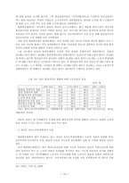 [노사관계론]한국 조선업에서의 현장권력을 둘러싼 노사갈등-현대중공업의 사례연구-20