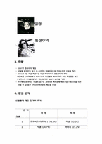 [국제 마케팅]샤넬 마케팅 사례 분석-4