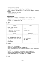 [국제 마케팅]샤넬 마케팅 사례 분석-6