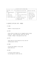 [경영조직]조직갈등과 조직정치-8