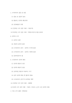 [경영조직]조직갈등과 조직정치-11