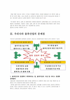 [국제물류]우리나라 물류 거점화 전략-10