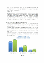 [여성경제학]여성 고객을 위한 경영 전략-3